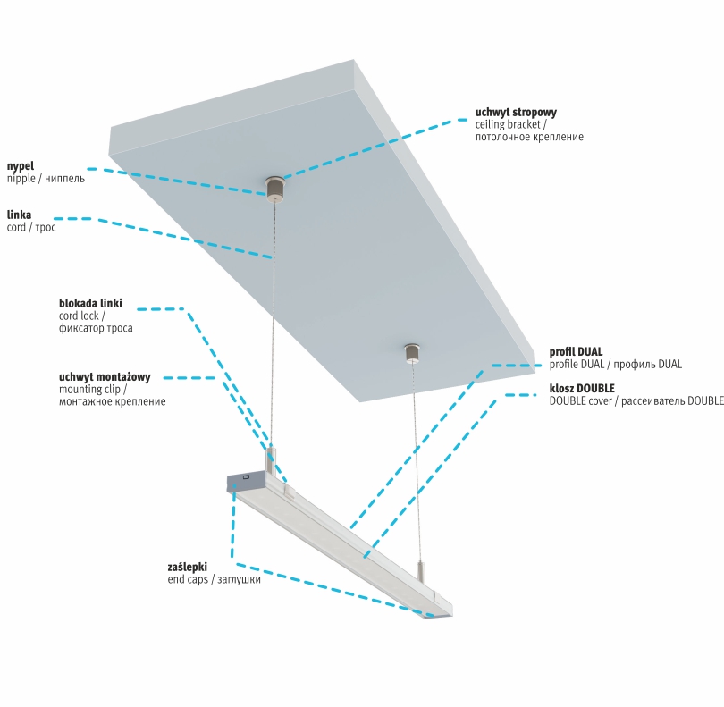 Profil Dual montaż wiszący