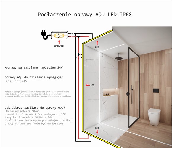 Oprawa liniowa LED IP68 AQU srebrna 3000K 2,5m