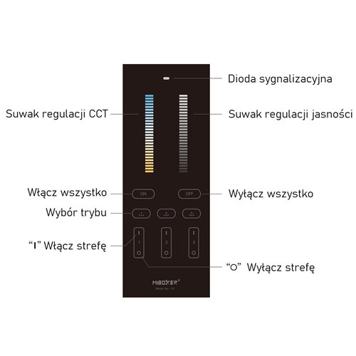 Pilot Mi-Light czarny Y2 CCT - 3 strefy, 3 sceny