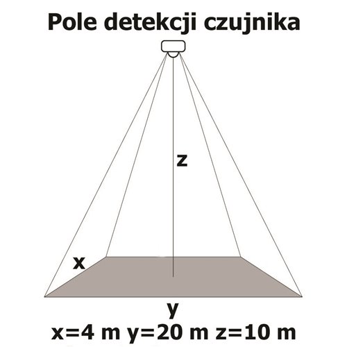 Czujnik ruchu PIR 230V potrójny detektor czarny